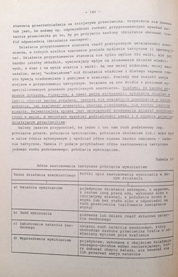 Fencing training. Selected issues part II (AWF Katowice)