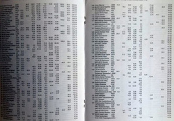 Newsletter Polish Athletics Association 11/1998