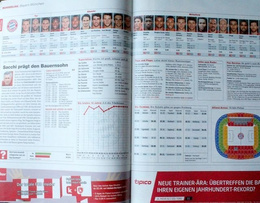 Bundesliga 2016/2017 - "kicker" fans guide