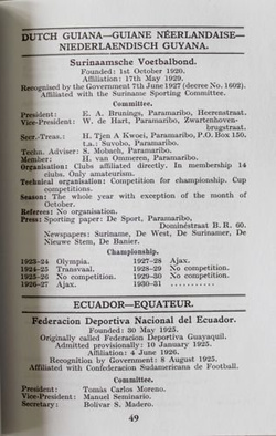 World Football Almanac 1931 (reprint)