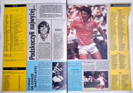 Sportowiec AS magazine nr 1-4 (1986)