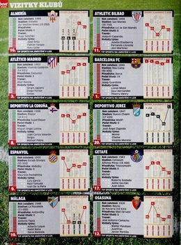 Sport Special magazine (Czech Republic) - Foreign football leagues 2009/2010