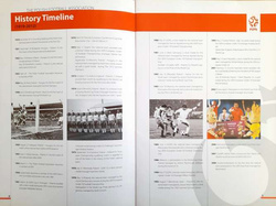 Poland National Football Team UEFA Euro 2012 official guide
