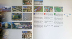 Buenos Aires 2004. Olympic Games candidate city