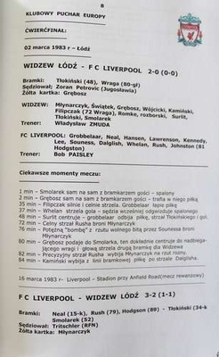 Polish football club's in European Cup's 1975-2006