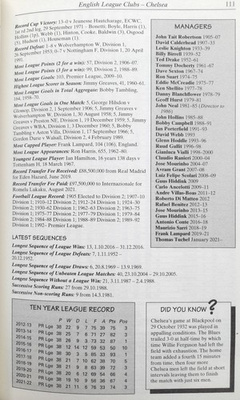 Football Yearbook 2022-2023. Results, teams, scores