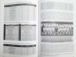 100 years of Sport Club Zgoda Bielszowice 1920-2020