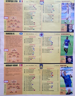 European Cups' 2021-2022 Fans Guide (Sport Magazin - Czech Republic)