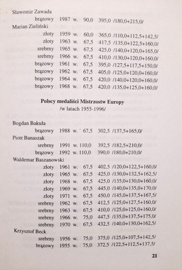 75 years of activity Polish Weightlifting Association