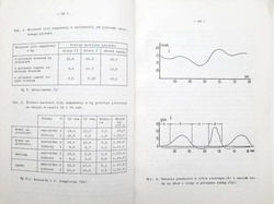 Swimming training in the light of the latest views and own research (AWF Warszawa)