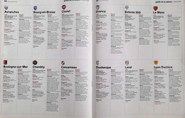 Ligue 2 and National 2018/2019 fan's guide (France Football)