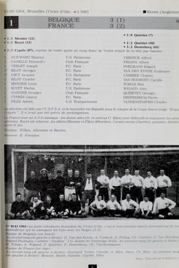 French National Football Team. 497 matches (1904-1991)